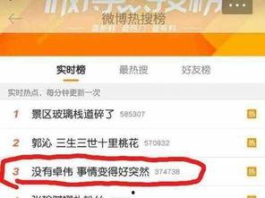 85花最新爆料 卓伟,85花最新爆料,娱乐圈风云再起! 第1张 85花最新爆料 卓伟,85花最新爆料,娱乐圈风云再起! 第1张